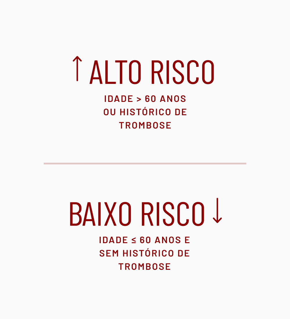 Alto Risco e Baixo Risco